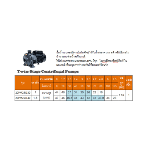 SUMOTO ปั๊มหอยโข่งชนิดใบพัดคู่ 1.5Hp รุ่น 2CPM25/140