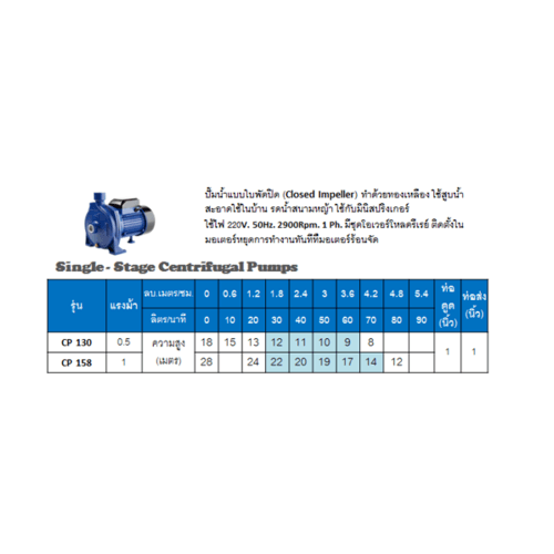 SUMOTO ปั๊มหอยโข่งแบบใบพัดเปิด 0.5Hp รุ่น CP130