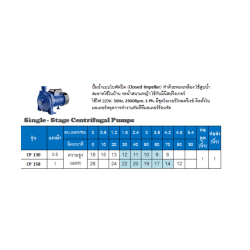 SUMOTO ปั๊มหอยโข่งแบบใบพัดเปิด 1Hp รุ่น CP158