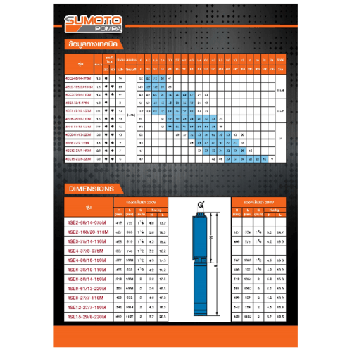 SUMOTO ปั๊มบาลดาลบ่อ 4 ขนาด 2HP 7 ใบพัด รุ่น 4SE12-27/7-150M