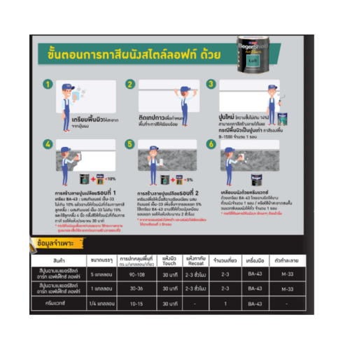 Beger อาร์ท เอฟเฟ็กซ์ ลอฟท์ สูตรน้ำมัน #AF-0101 ชุด Natural Grey