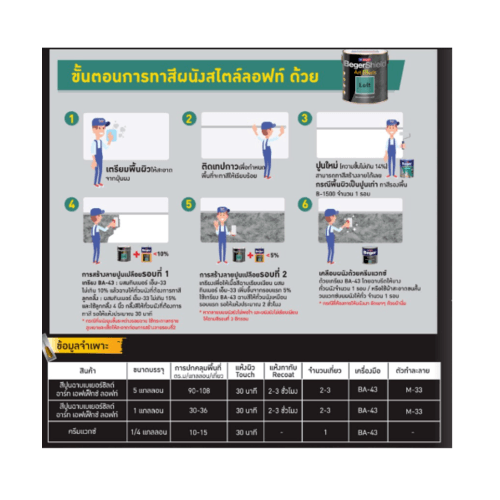 Beger อาร์ท เอฟเฟ็กซ์ ลอฟท์ สูตรน้ำมัน #AF-0102 ชุด Light Grey