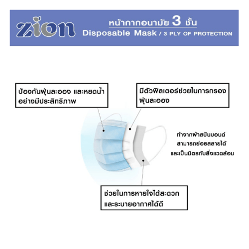 Zion หน้ากากอนามัยกันฝุ่น 3 ชั้น สีเขียว สำหรับผู้ใหญ่