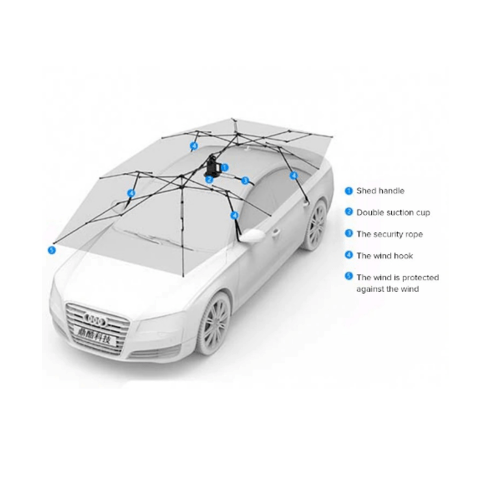ร่มรถยนต์ Semi-Auto รุ่น CAUM-02 ขนาด 2.1X4m สีขาว COVER