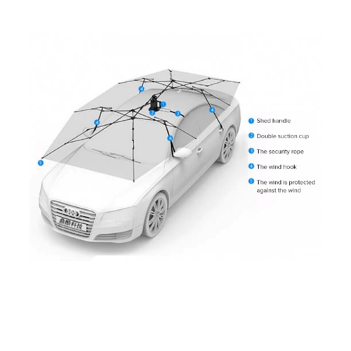 ร่มรถยนต์ Semi-Auto รุ่น CAUM-03 ขนาด 2.1X4m ลายพราง COVER
