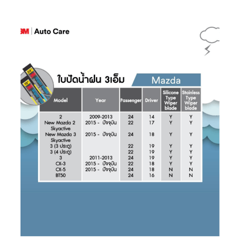 3M ใบปัดน้ำฝนโครงสแตนเลส ขนาด 16