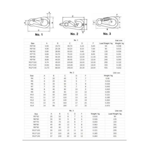 ห่วงเกี่ยวนิรภัย 7.5x3.5cm. รุ่น ER-004-S (2ชิ้น/แพ็ค) FIX-XY