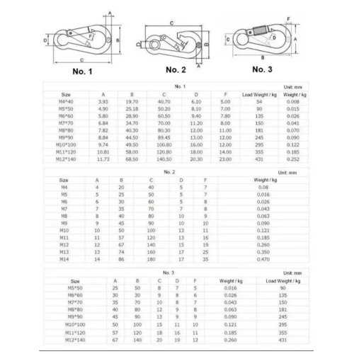 ห่วงเกี่ยวนิรภัย 3.4x1.8cm. รุ่น ER-001-S (6ชิ้น/แพ็ค) FIX-XY