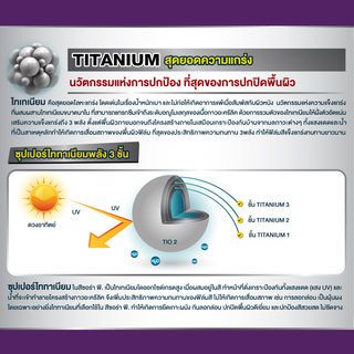 JBP สีรองพื้นปูนกันด่าง Sora P 1 กล