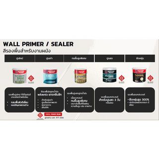 NIPPON PAINT สีรองพื้นปูนใหม่ 5100 WALL SEALER ขนาด 5 แกลลอน สีขาว