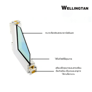 WELLINGTAN ประตูไวนิล บานเลื่อน SS 160x205ซม. สีขาว พร้อมมุ้ง