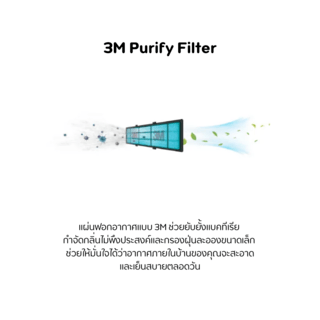 HAIER เครื่องปรับอากาศติดผนัง พรีเมียม Inverter ขนาด 10311 BTU รุ่น HSU-10VFA03T สีขาว