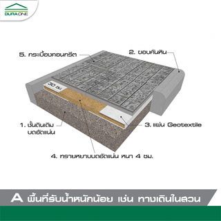 ดูร่าวัน ซีเมนต์ตกแต่งพื้น ลายสานเส้น 40x40x3.5 ซม. สีแดง