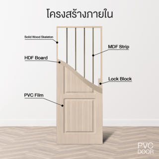 HOLZTUR ประตูปิดผิวพีวีซี บานทึบลูกฟัก PVC-P19-2 80x200ซม. SILVER OAK