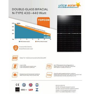 Ulica แผงโซล่าเซลล์ monocrystalline 440W รุ่น UL-440M-108DGN สีดำ