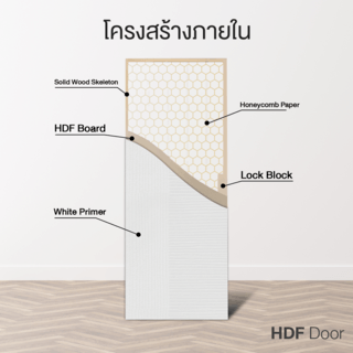 ประตู HDF บานทึบเรียบ HDF-F04 80x200ซม. สีขาวลายไม้ HOLZTUR