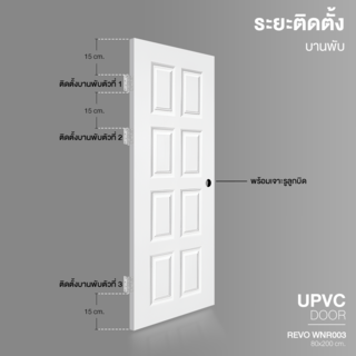 WELLINGTAN ประตูยูพีวีซีบานทึบ 8ฟัก (สำหรับใช้งานภายนอก) REVO WNR003 80x200ซม. สีขาว (เจาะรูลูกบิด)