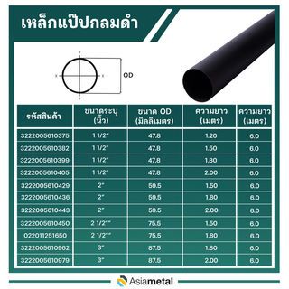 เหล็กแป๊บกลมดำ 2 นิ้ว 2.0 มม. เขียว