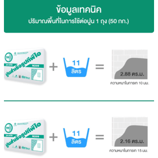 ปูน TPI-M-209(ปูนฉาบสำเร็จรูปทั่วไป) 50 kg