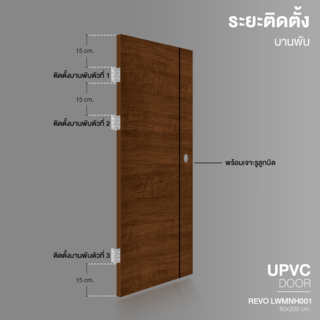 WELLINGTAN ประตู uPVC ผิว Horizonte  เซาะร่องเส้นดำ รุ่น LWMNH001  ขนาด 80x200 ซม. สี Dark Mocca (เจาะลูกบิด)