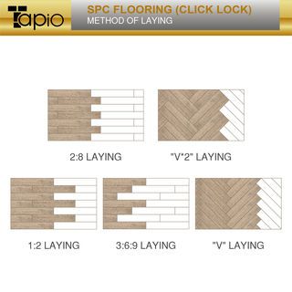 Tapio กระเบื้องยาง SPC Click lock 178x1210x4มม. รุ่นEYN002 สีบีช (14แผ่น/3.015ตร.ม.)