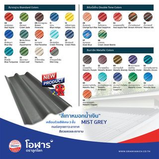 โอฬาร กระเบื้องหลังคาลอนคู่ 0.5x50x120 ซม. สีธรรมชาติ