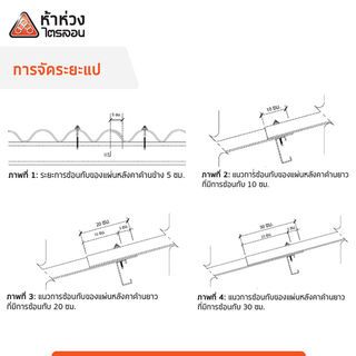 ห้าห่วง กระเบื้องหลังคาไตรลอน 0.5x50x150 ซม. คูลพลัส