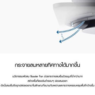 SAMSUNG เครื่องปรับอากาศ 4 Way 24000BTU AC071TN4DKC/TS