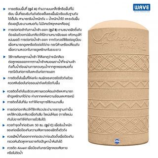 WAVE ถังเก็บน้ำบนดินลายแกรนิต ขนาด 1500L รุ่น Chang SG คละสี