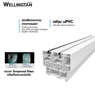 ประตูไวนิล บานเลื่อน SS (2-T) GYD2001 200cm.x205cm. สีขาวเทา พร้อมมุ้ง WELLINGTAN