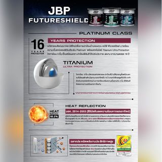 JBP สีน้ำทาภายนอกและภายใน FUTURESHIELD SH BASE B 2.5 กล