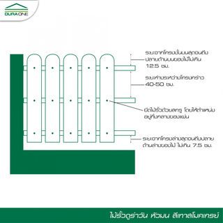 ดูร่าวัน ไม้รั้ว หัวมน 1.2x10x100 ซม. สีเทาสโมคเกรย์