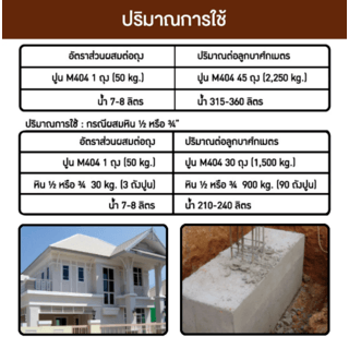 ปูน TPI-M404 (คอนกรีตแห้งกำลังอัด 350 ksc.) 50kg.