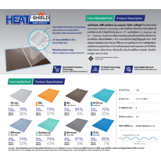 แผ่นโปร่งแสง เอสซีจี ลอนกันสาด รุ่น HEAT-SHIELD 0.12x105x300ซม.สีชา