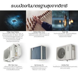 HITACHI เครื่องปรับอากาศ Inverter ขนาด 12300 BTU RAKDH13PCAST สีขาว