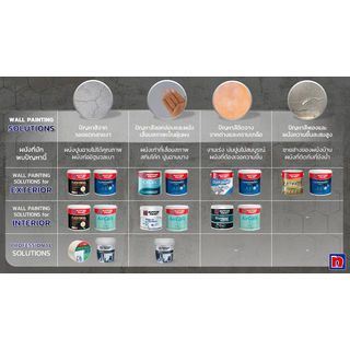 NIPPON PAINT สีรองพื้นปูนใหม่ 5100 WALL SEALER ขนาด 5 แกลลอน สีขาว