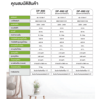 Mazuma ตู้กดน้ำดื่ม 3 อุณหภูมิ กรองน้ำ UV รุ่น DP-890UV สีดำ