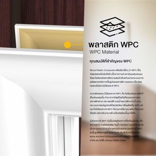 WELLINGTAN วงกบประตู WPC พร้อมซับวงกบ WPCDF-W1-04 70x200ซม. สีขาว