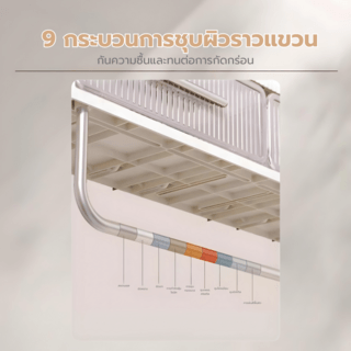 Primo ชั้นวางแชมพู พร้อมที่แขวนเอนกประสงค์ รุ่น Minimal-03 ขนาด 10x40x70.5 ซม. สีขาว