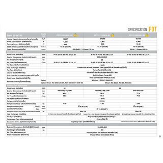 MITSUBISHI HEAVY DUTY เครื่องปรับอากาศ 4 ทิศทาง ขนาด 24,693 BTU FDT71CNVX-S-WL