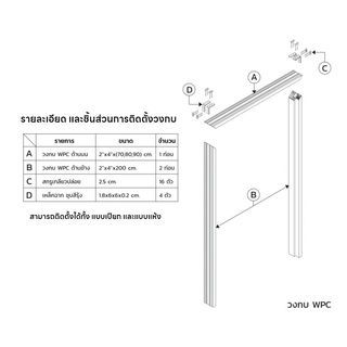 ECO DOOR วงกบประตู WPC รุ่น WVSM-100 ขนาด 80x200 ซม. สีขาว