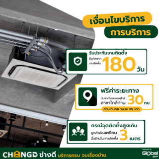 บริการติดตั้งเครื่องปรับอากาศแบบฝังฝ้า 1 Way ขนาด 12000 - 17000 BTU.