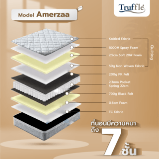 Truffle ที่นอน Pocket Spring รุ่น Amerzaa 5ฟุต หนา10 รับประกันสปริง 5ปี