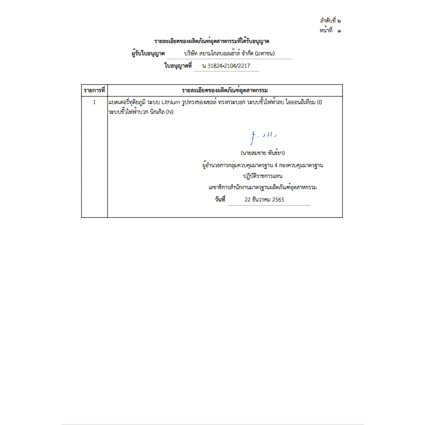 SENIX แบตเตอรี่ รุ่นB40X2 กำลัง18V-20V(MAX) 4.0Ah