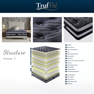 Truffle ที่นอนพ็อกเก็ตสปริงเสริมยางพารา รุ่น Zophia ขนาด 180x200x33 ซม. (6ฟุต) สีดำ-เทา