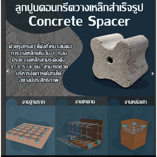 CPS ลูกปูนคอนกรีต ลูกปูนหนุนเหล็ก ขนาด3x3.5x4 ซม. (280ก้อน /กระสอบ)