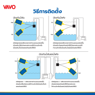 VAVO สวิทช์ลูกลอยไฟฟ้า รุ่นFSS12 สายไฟฟ้ายาว 2 เมตร สีน้ำเงินเหลือง