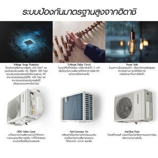 HITACHI เครื่องปรับอากาศ Inverter ขนาด 9400 BTU RAKDH10PCAST สีขาว