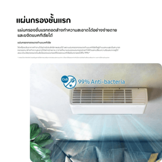 SAMSUNG เครื่องปรับอากาศ S-Inverter Eco Plus 12000BTU AR13DYHZBWKNST สีขาว