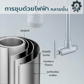 Iris ก๊อกอ่างล้างจานปรับระดับน้ำได้แบบติดผนัง รุ่น เฟรช 701-7A